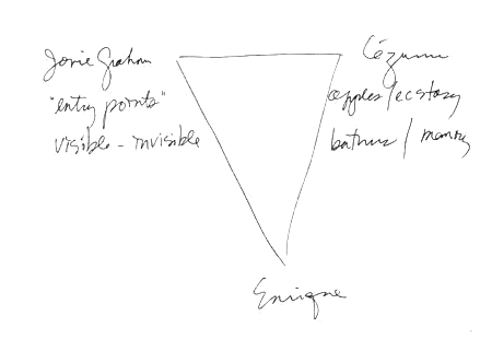 The third diagram